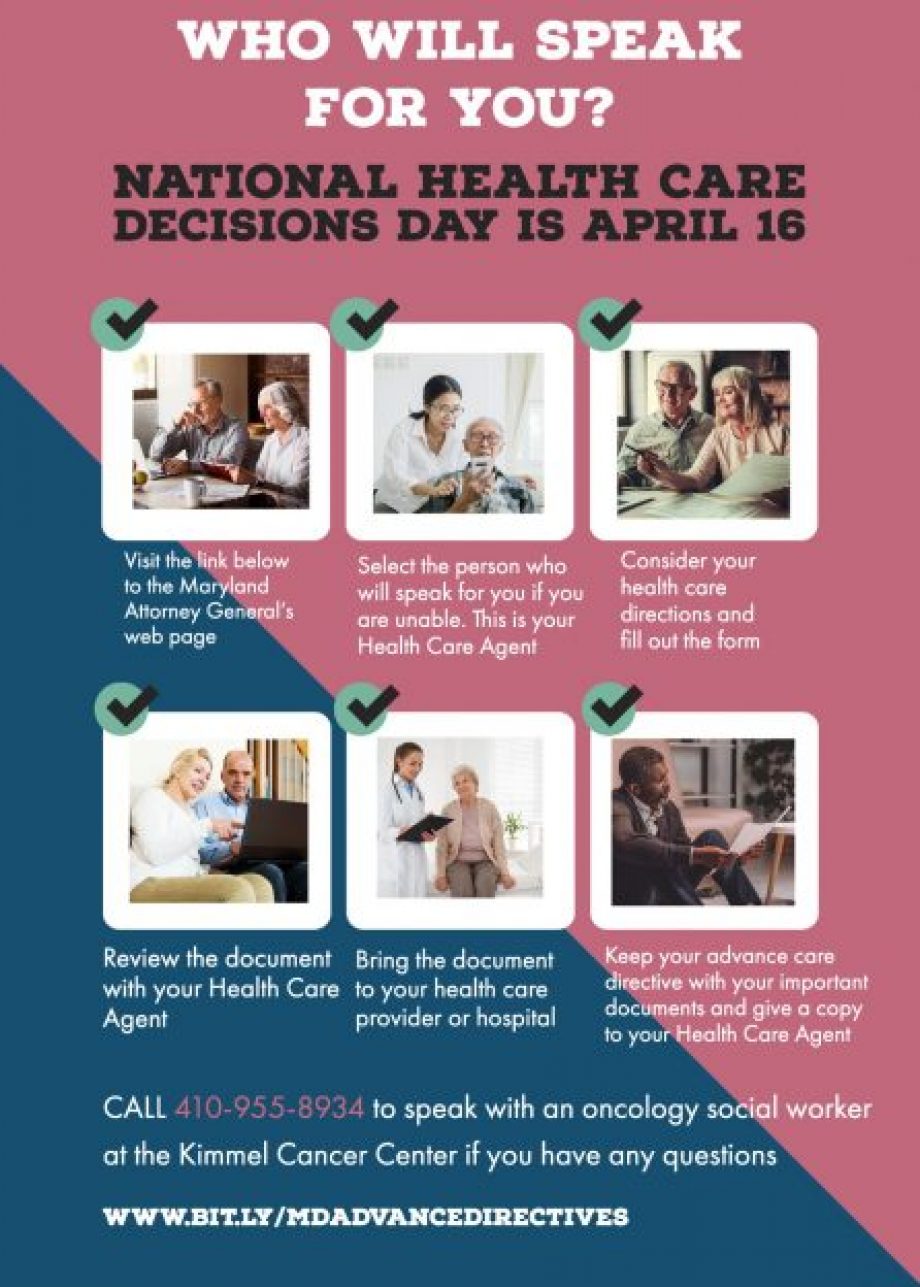 Health Care Decisions Day info graphic (1)